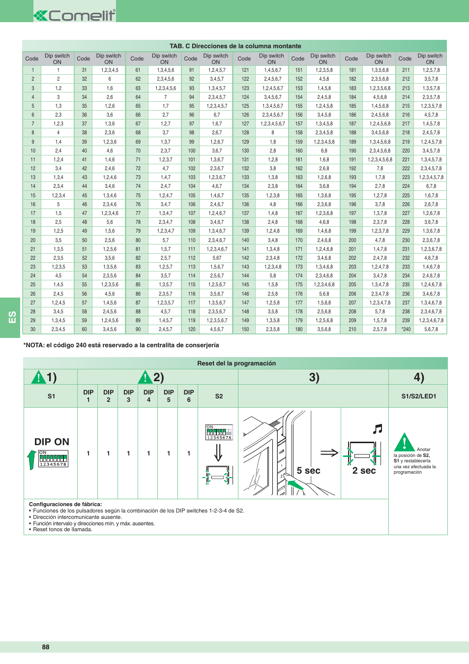 5 sec, Dip on 2 sec | Comelit MT 8471MB User Manual | Page 88 / 120