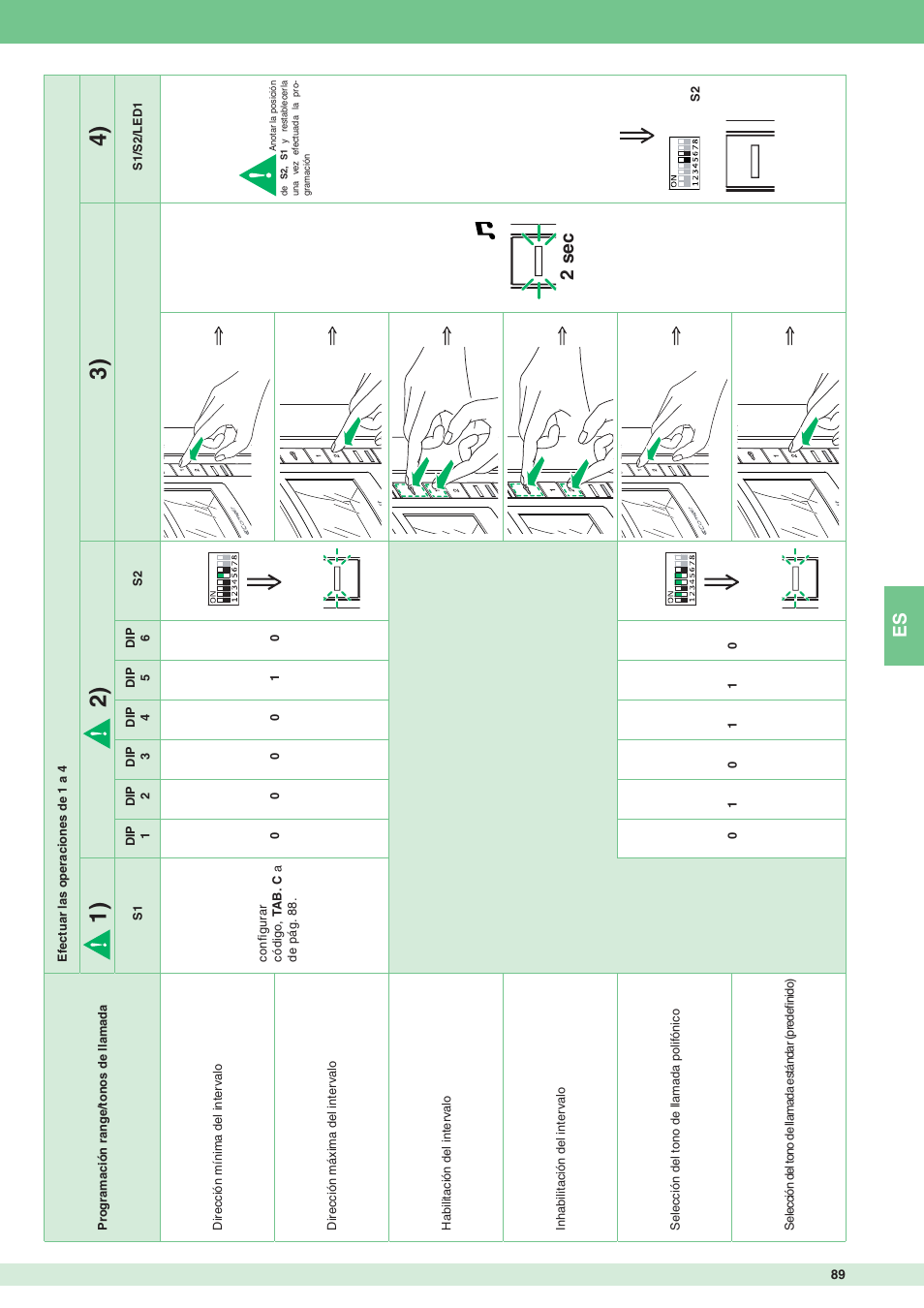 2 sec | Comelit MT 8471MB User Manual | Page 89 / 120