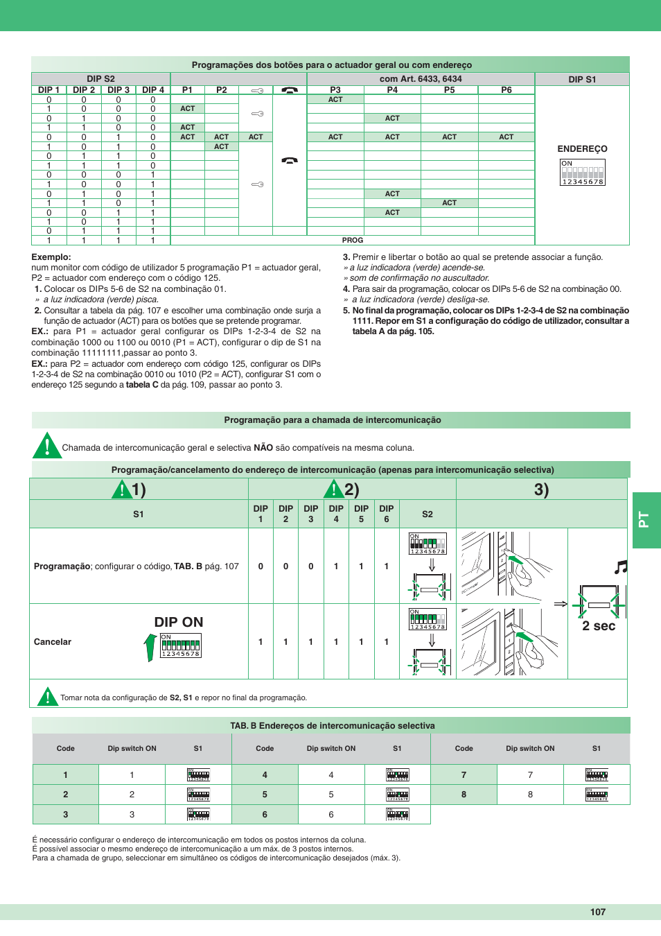 Dip on 2 sec | Comelit MT 8471MC User Manual | Page 107 / 128