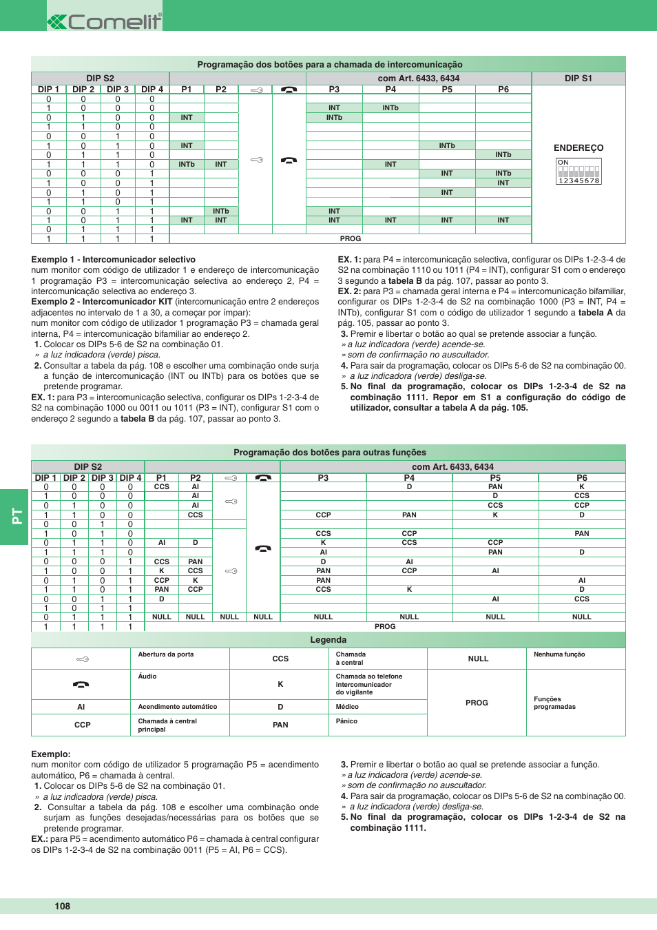 Comelit MT 8471MC User Manual | Page 108 / 128