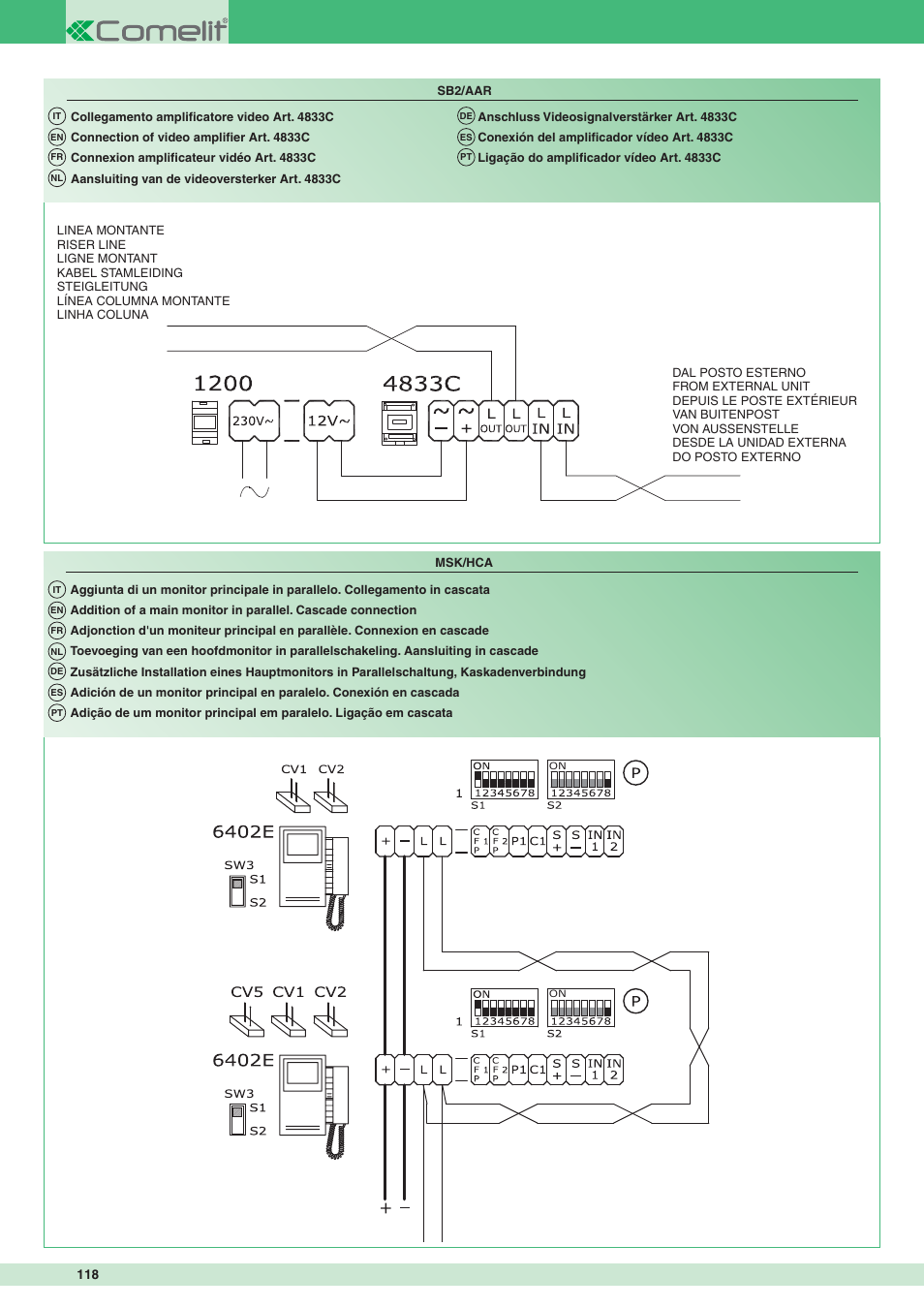 Comelit MT 8471MC User Manual | Page 118 / 128