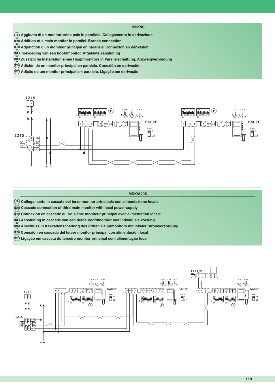 Comelit MT 8471MC User Manual | Page 119 / 128