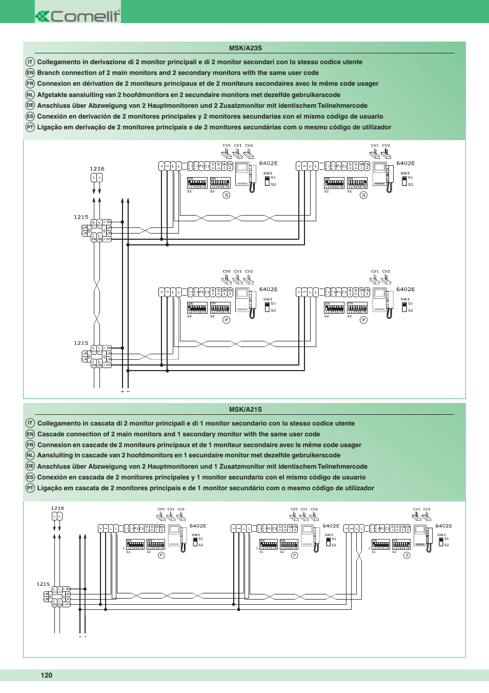 Comelit MT 8471MC User Manual | Page 120 / 128