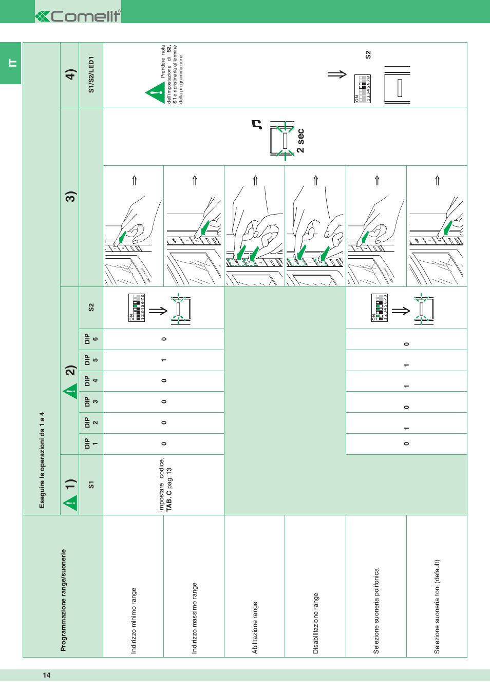 2 sec | Comelit MT 8471MC User Manual | Page 14 / 128