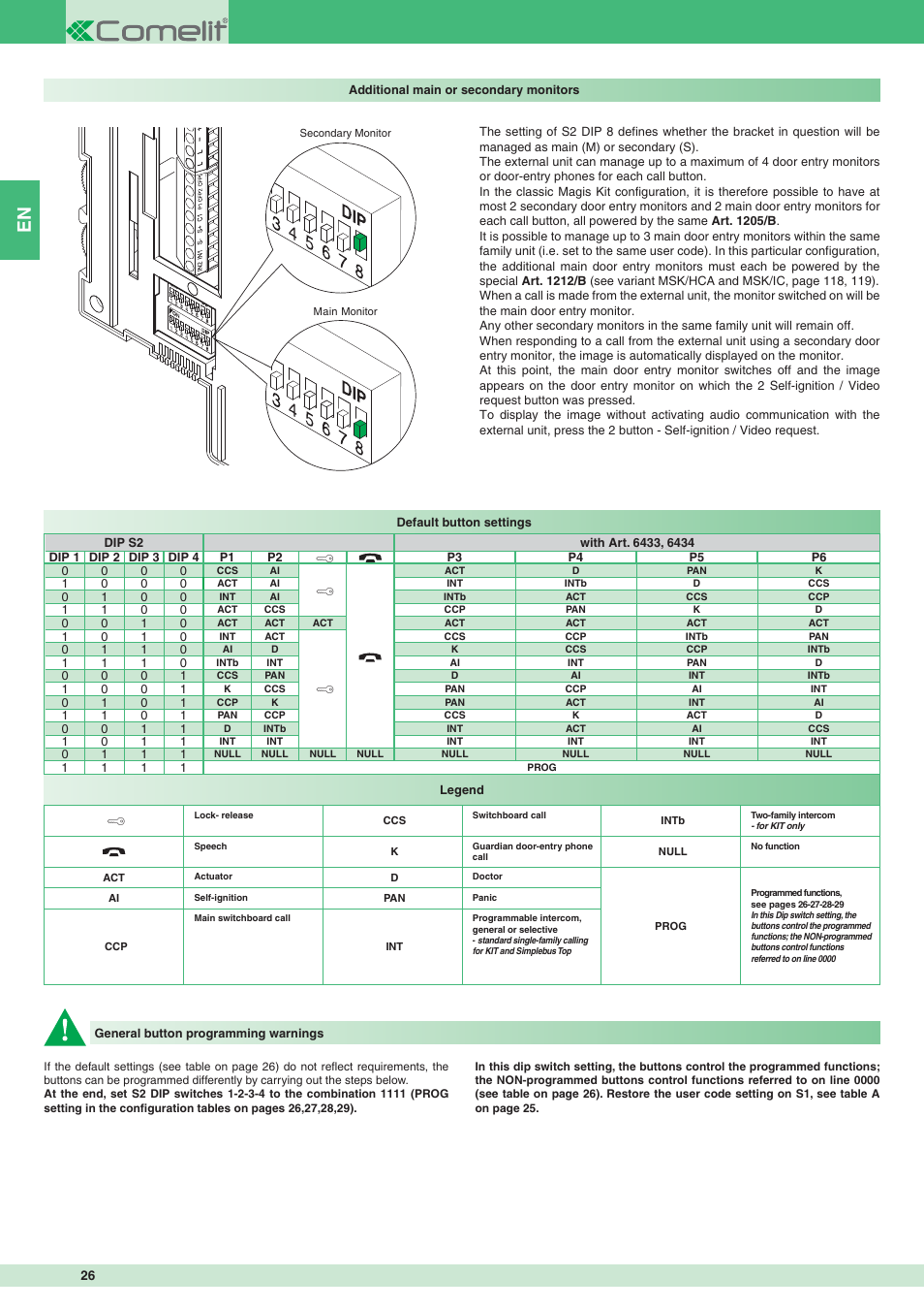 Comelit MT 8471MC User Manual | Page 26 / 128