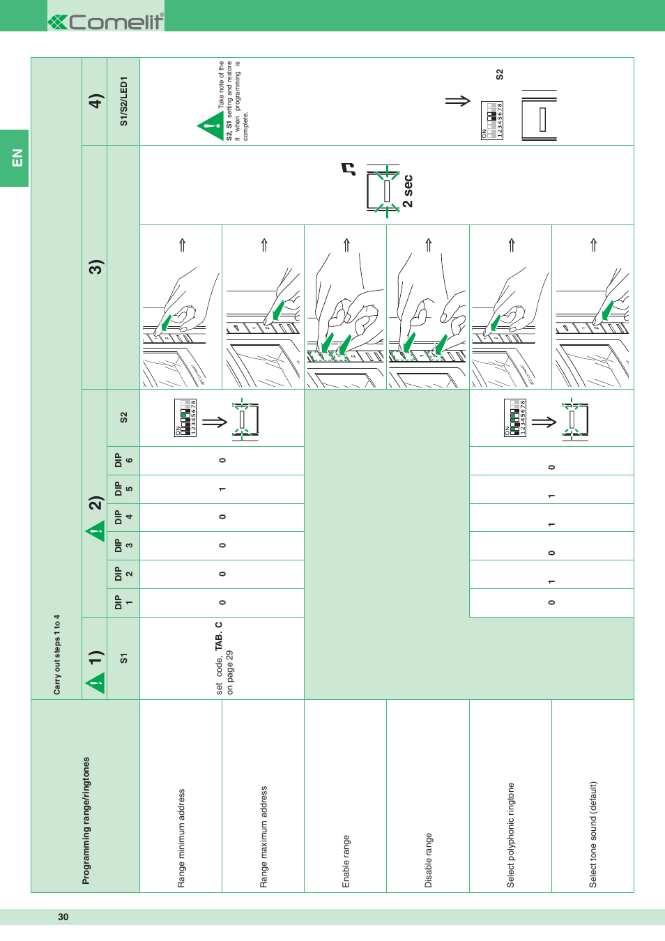 2 sec | Comelit MT 8471MC User Manual | Page 30 / 128