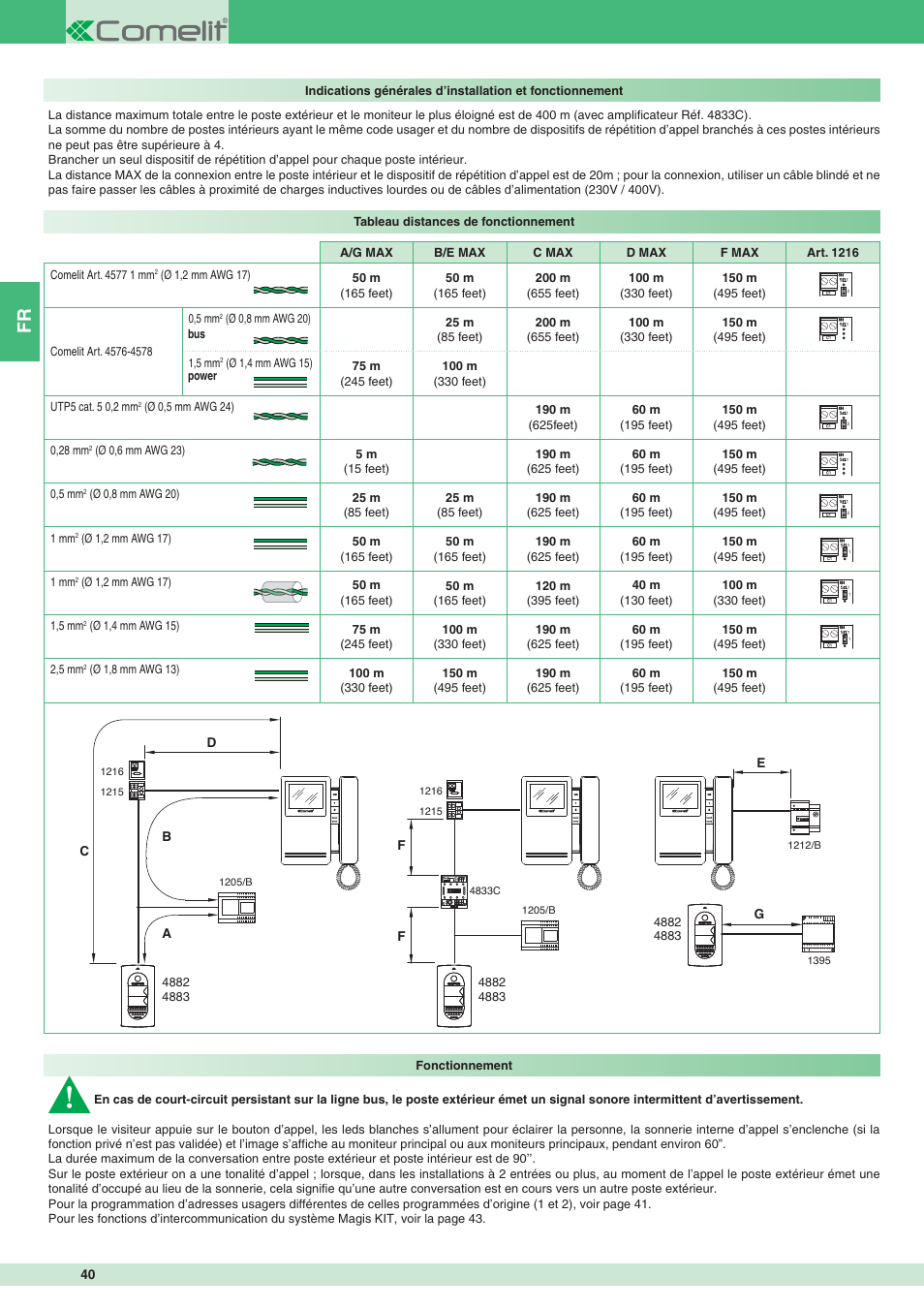 Comelit MT 8471MC User Manual | Page 40 / 128