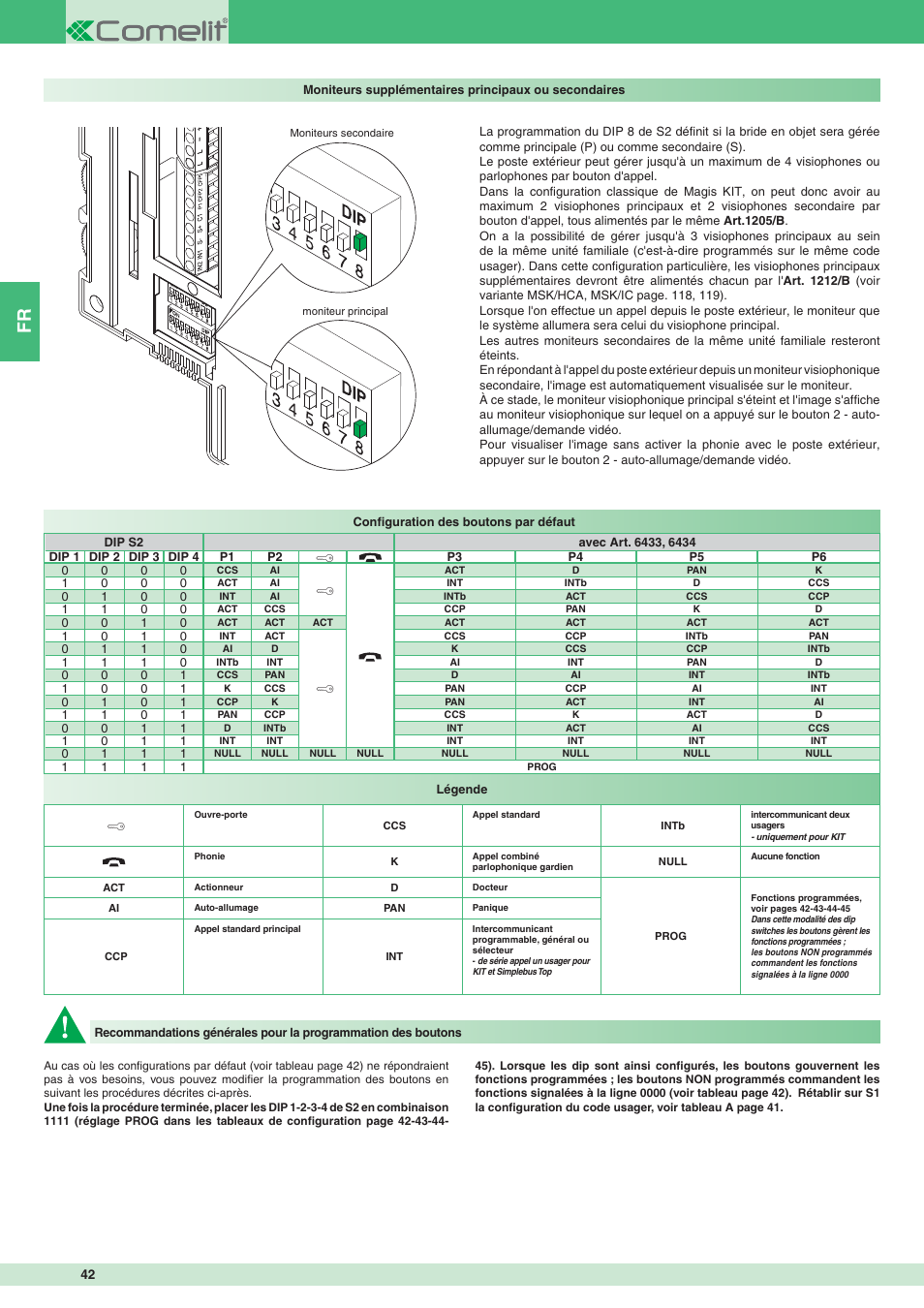 Comelit MT 8471MC User Manual | Page 42 / 128