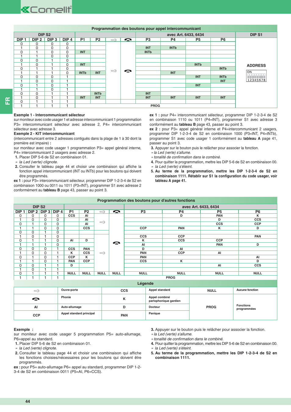 Comelit MT 8471MC User Manual | Page 44 / 128