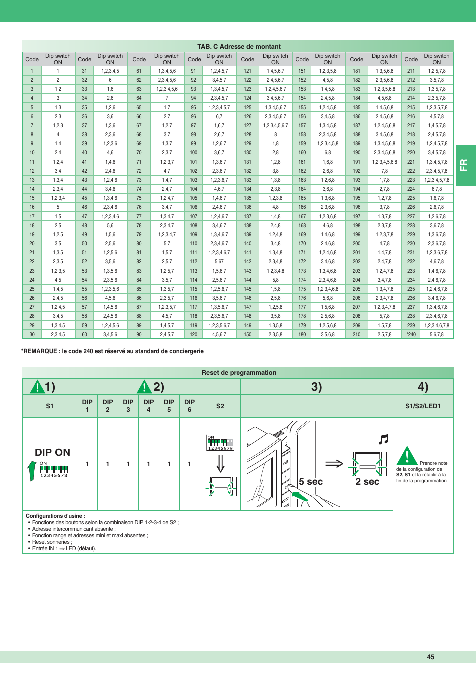 5 sec, Dip on 2 sec | Comelit MT 8471MC User Manual | Page 45 / 128