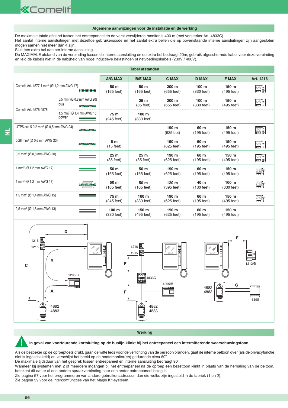 Comelit MT 8471MC User Manual | Page 56 / 128