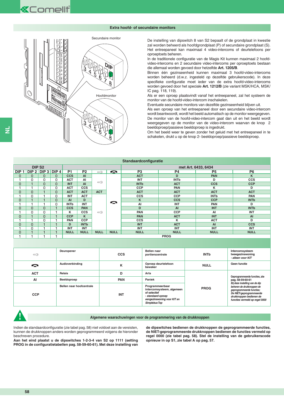 Comelit MT 8471MC User Manual | Page 58 / 128
