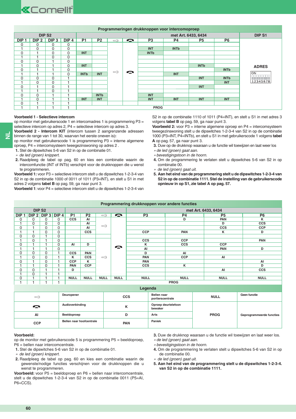 Comelit MT 8471MC User Manual | Page 60 / 128