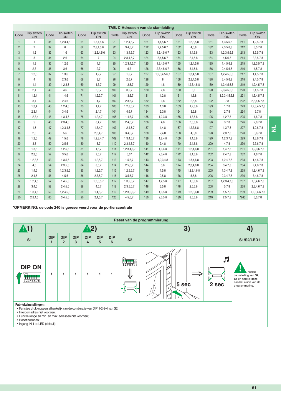 5 sec, Dip on 2 sec | Comelit MT 8471MC User Manual | Page 61 / 128