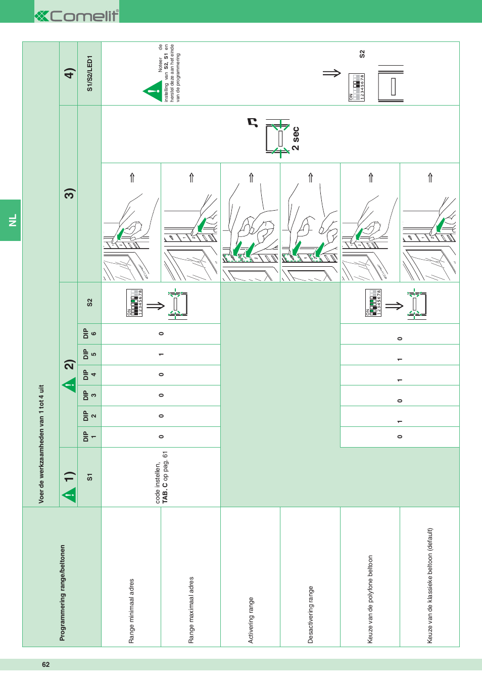 2 sec | Comelit MT 8471MC User Manual | Page 62 / 128