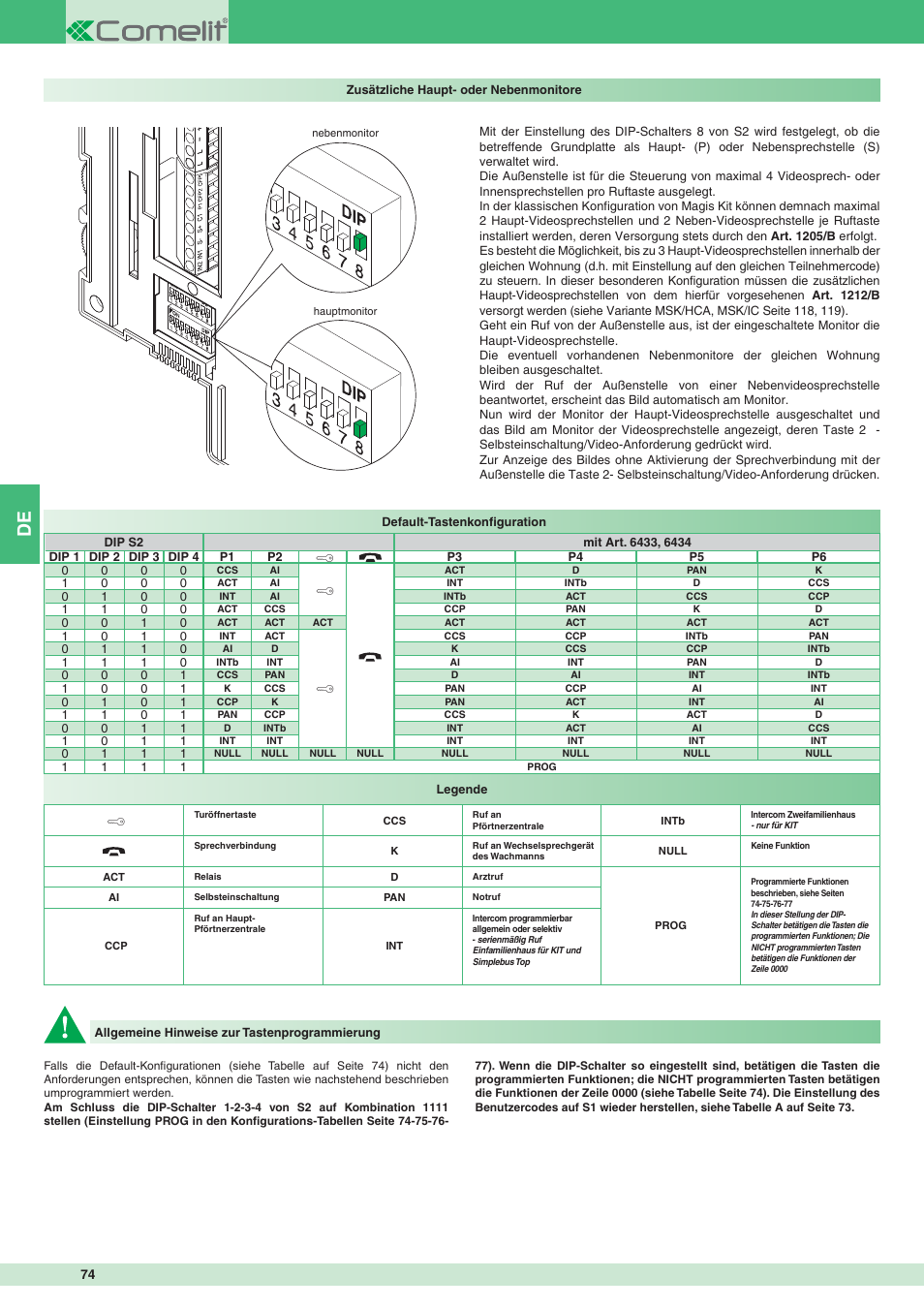 Comelit MT 8471MC User Manual | Page 74 / 128