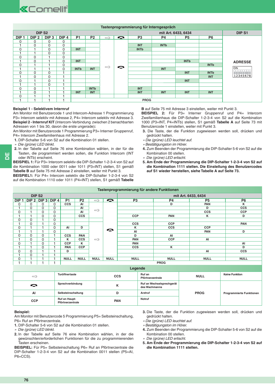 Comelit MT 8471MC User Manual | Page 76 / 128