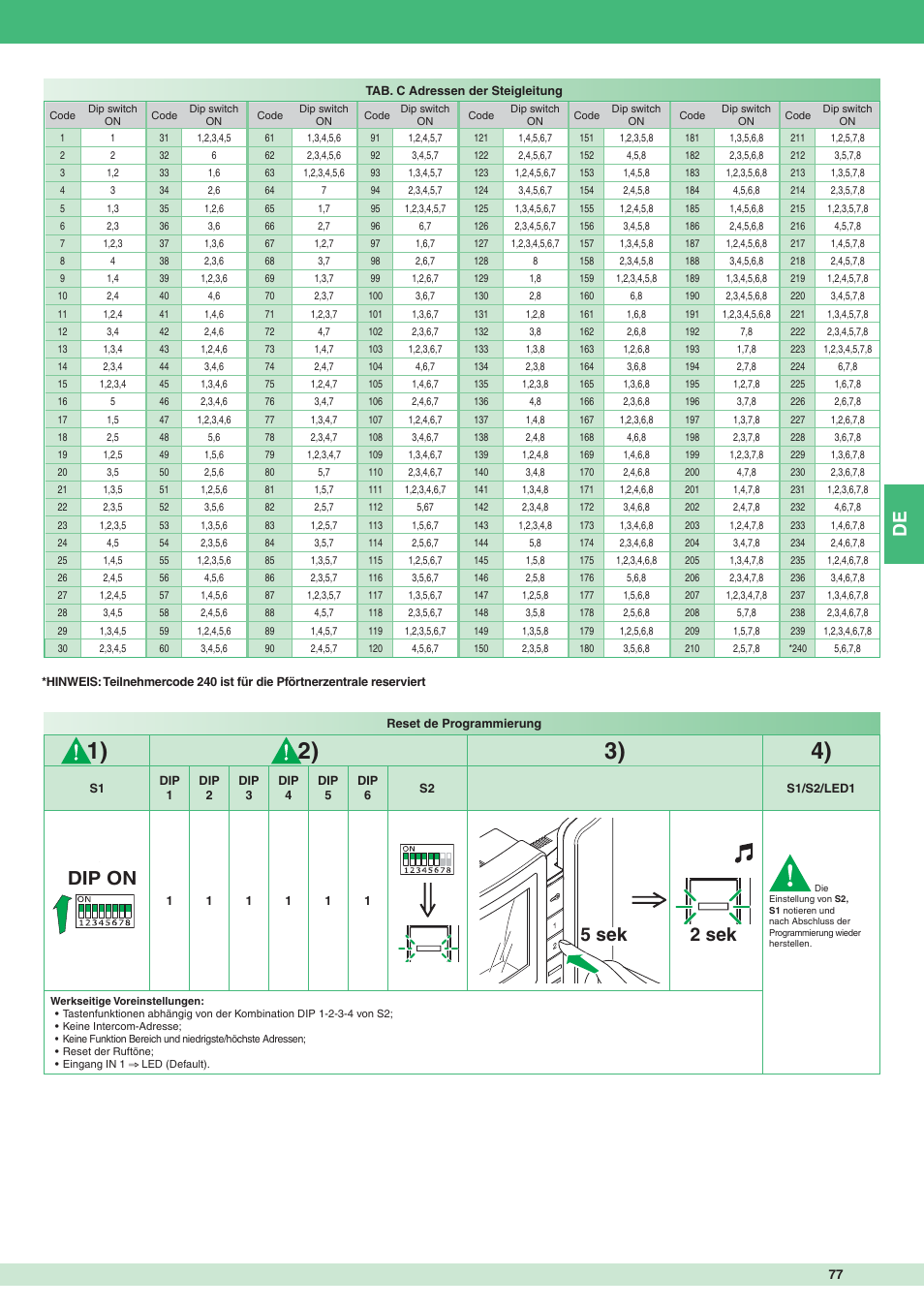 5 sek dip on 2 sek | Comelit MT 8471MC User Manual | Page 77 / 128