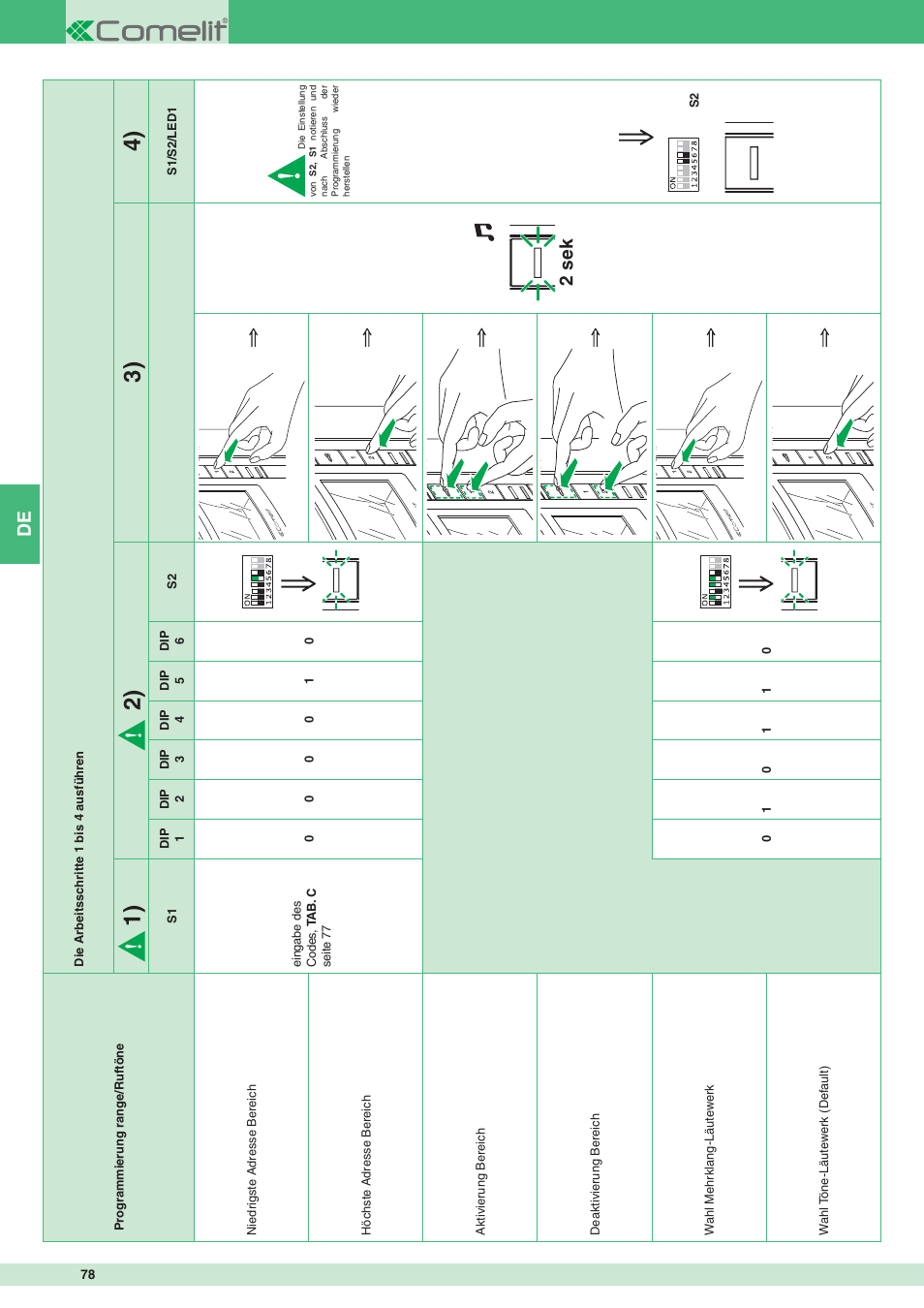 2 sek | Comelit MT 8471MC User Manual | Page 78 / 128