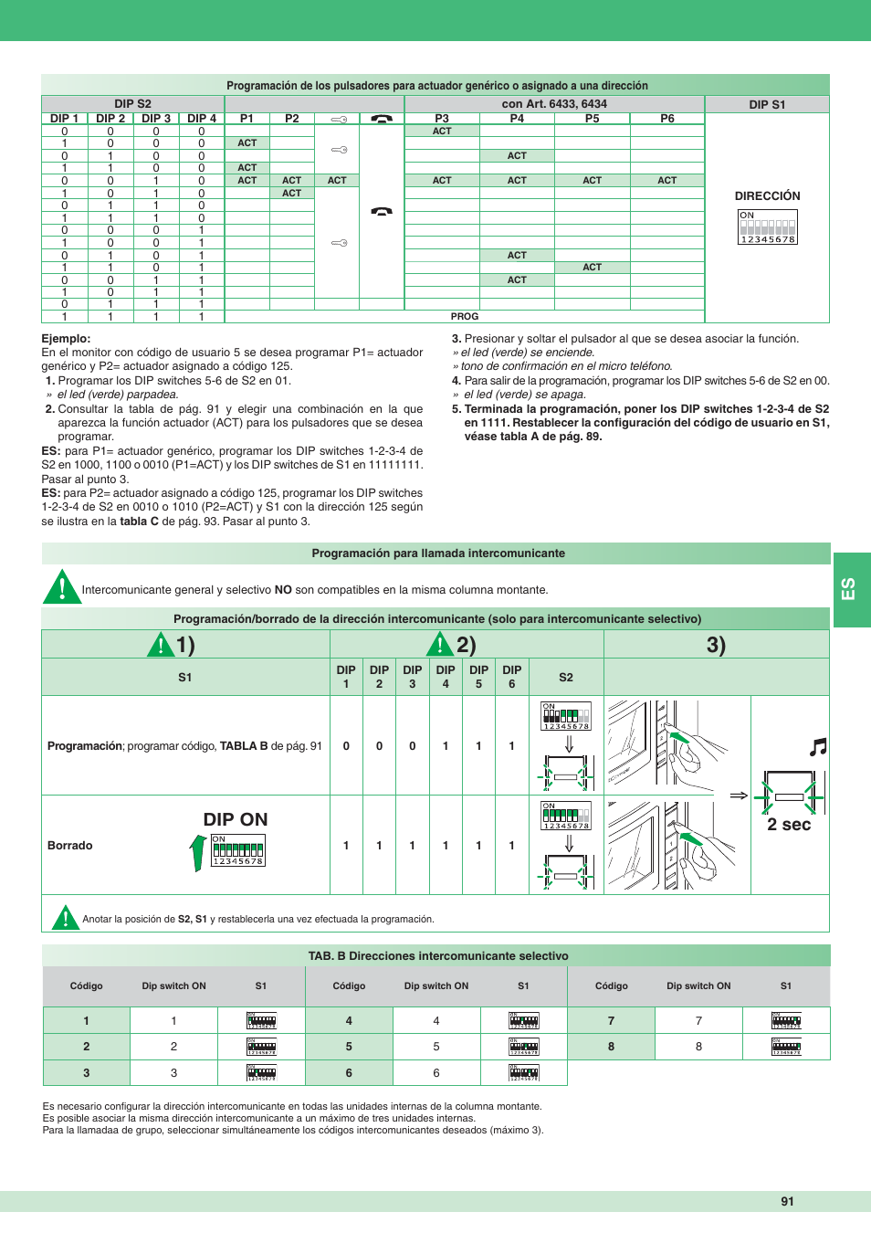 Dip on 2 sec | Comelit MT 8471MC User Manual | Page 91 / 128