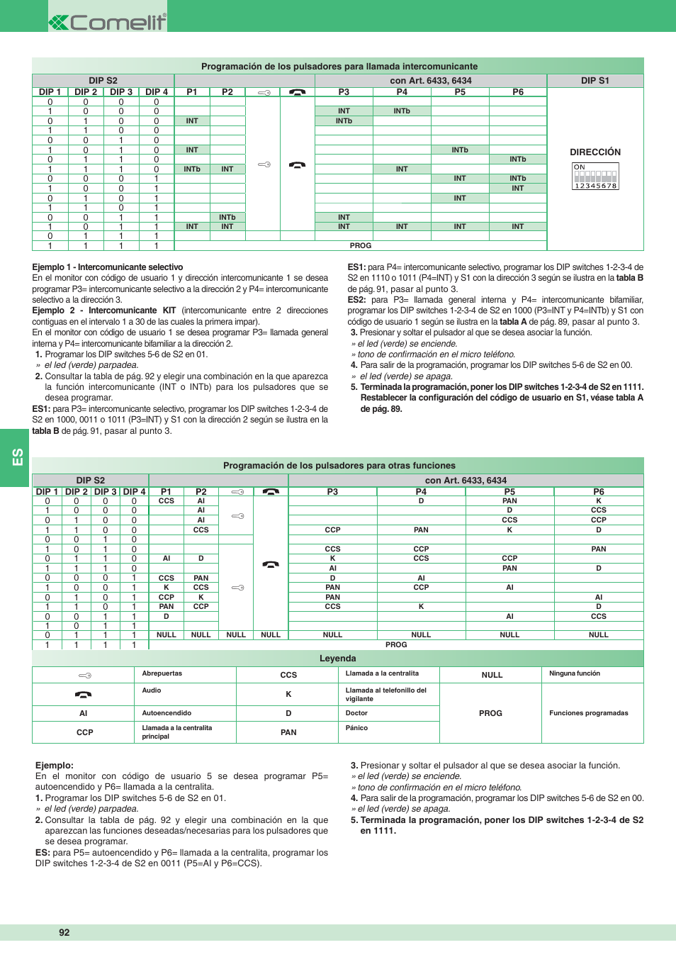 Comelit MT 8471MC User Manual | Page 92 / 128