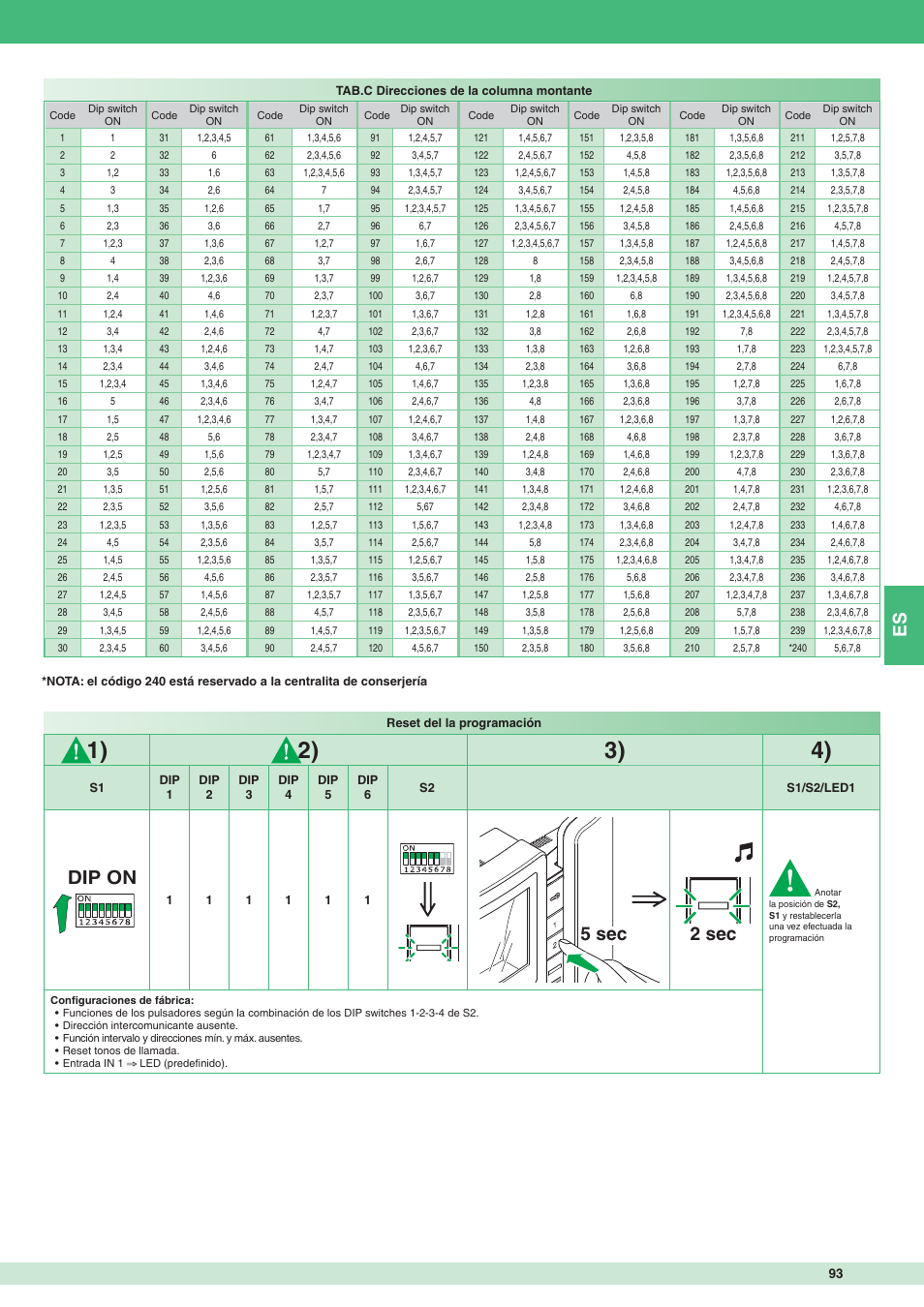 5 sec, Dip on 2 sec | Comelit MT 8471MC User Manual | Page 93 / 128