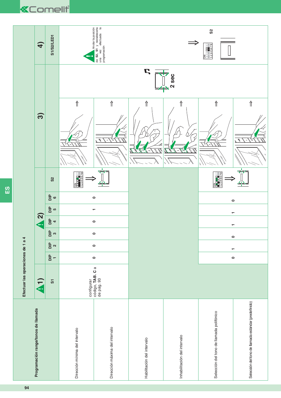 2 sec | Comelit MT 8471MC User Manual | Page 94 / 128