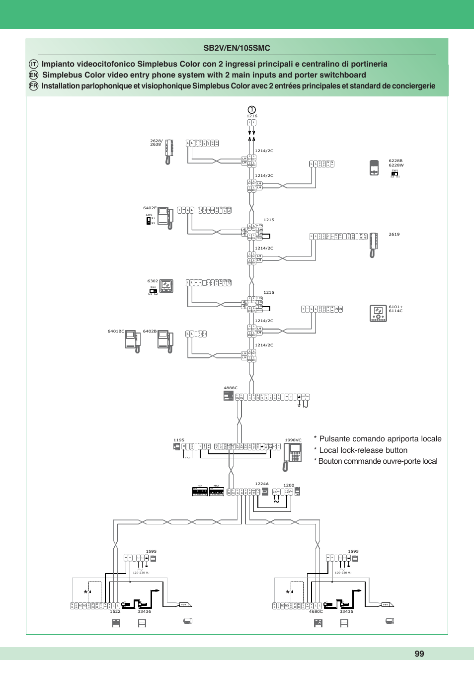 It en fr | Comelit MT 1998VC User Manual | Page 103 / 124