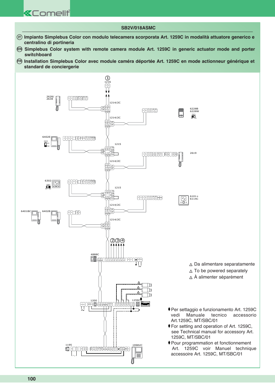 Sb2v/018asmc, It en fr | Comelit MT 1998VC User Manual | Page 104 / 124