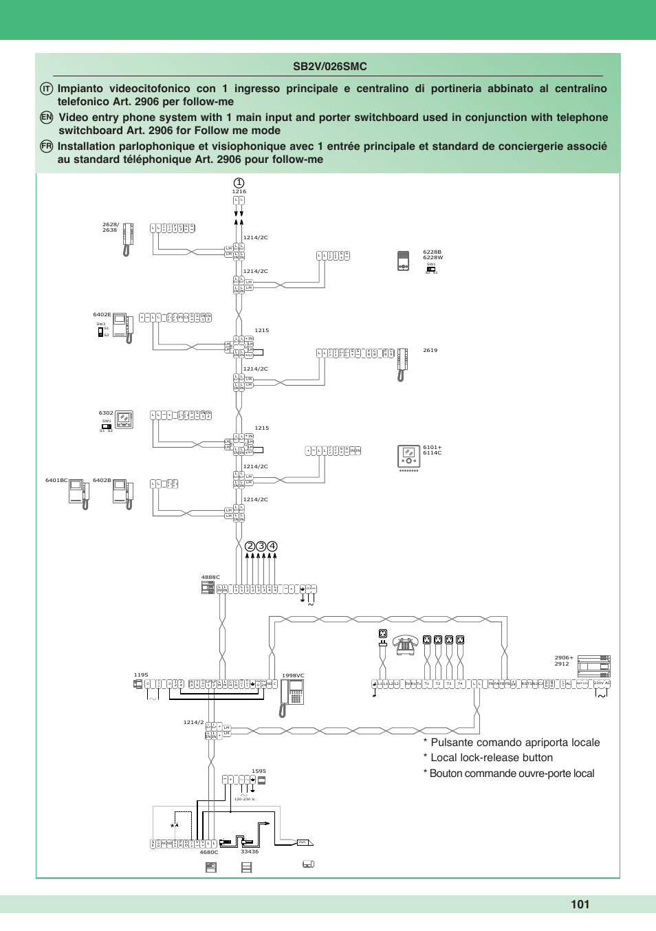 It en fr | Comelit MT 1998VC User Manual | Page 105 / 124