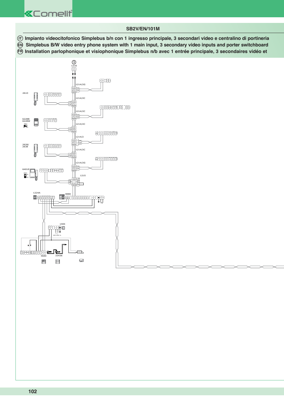 It en fr | Comelit MT 1998VC User Manual | Page 106 / 124