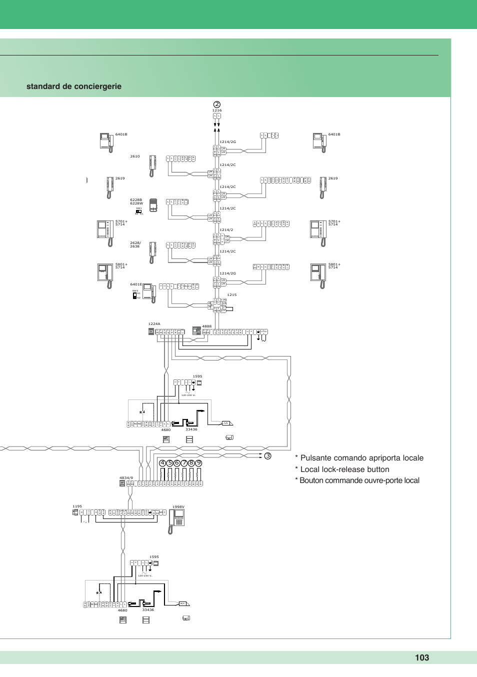 Comelit MT 1998VC User Manual | Page 107 / 124