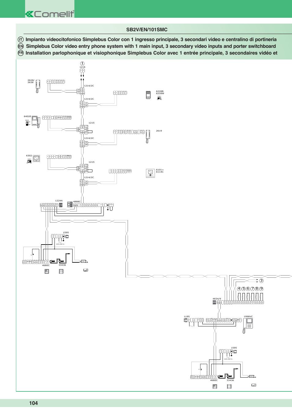 It en fr | Comelit MT 1998VC User Manual | Page 108 / 124