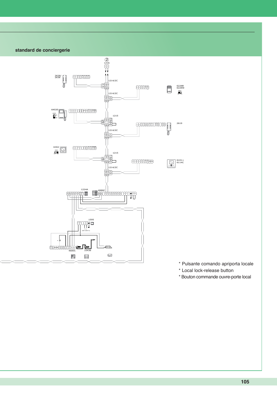 Comelit MT 1998VC User Manual | Page 109 / 124