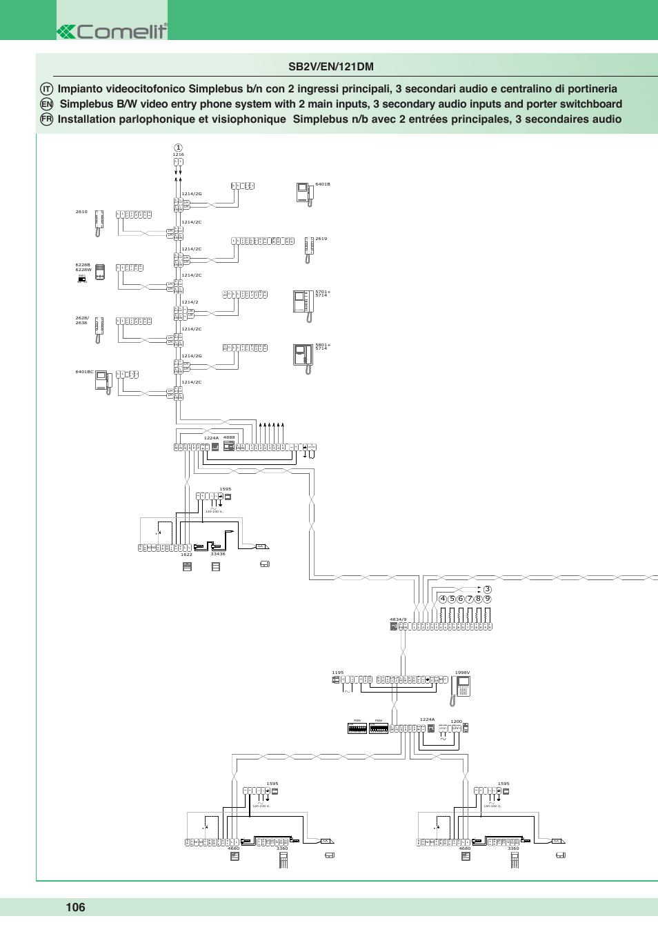 J1 j2 j1 j2, J2 j1 j2 j1, J1 j2 | It en fr | Comelit MT 1998VC User Manual | Page 110 / 124