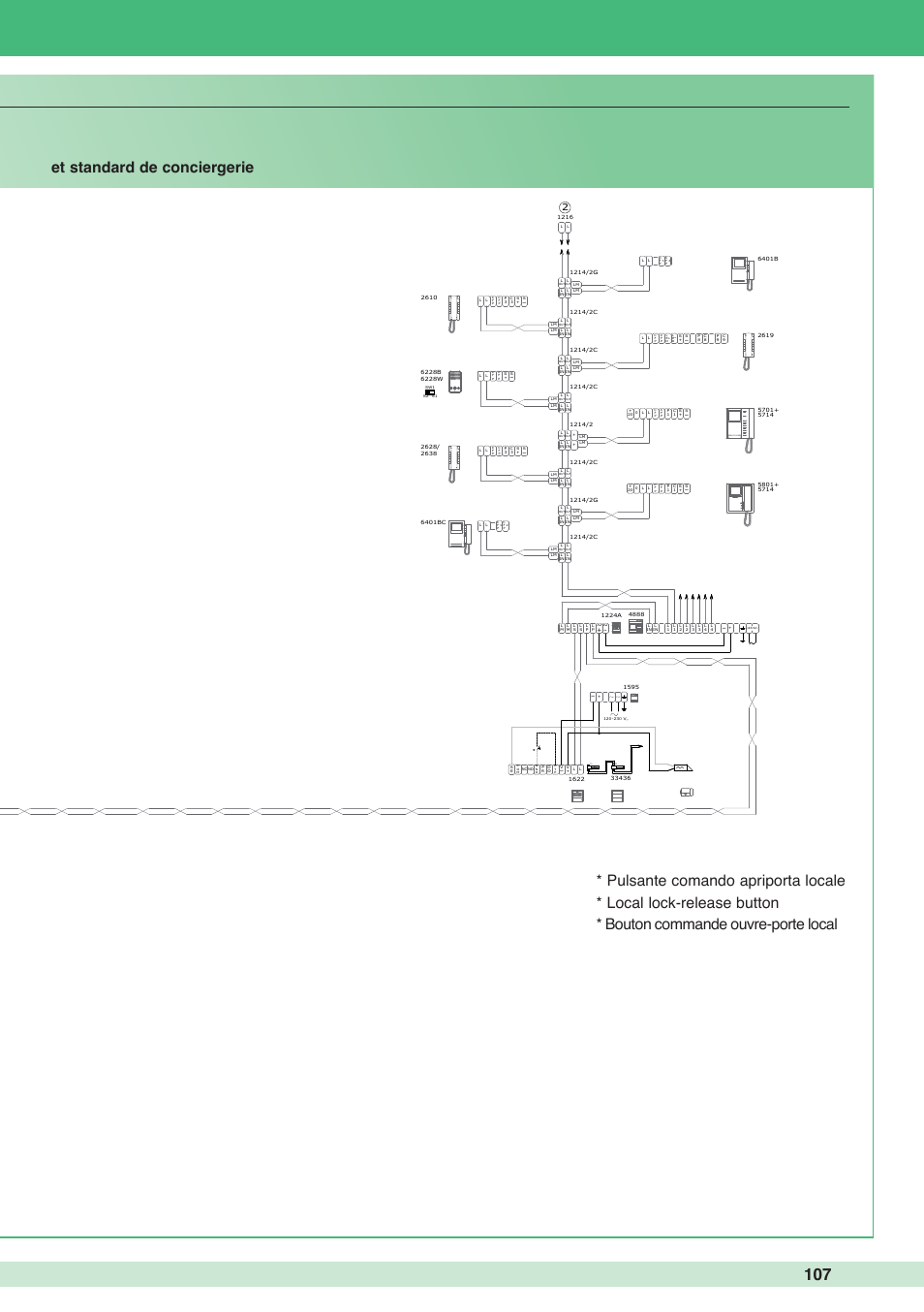 J2 j1 | Comelit MT 1998VC User Manual | Page 111 / 124