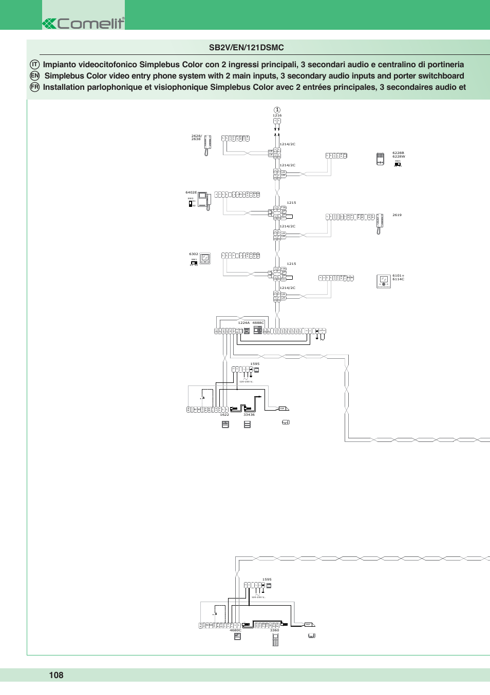 J2 j1 j2 j1, J1 j2, It en fr | Comelit MT 1998VC User Manual | Page 112 / 124