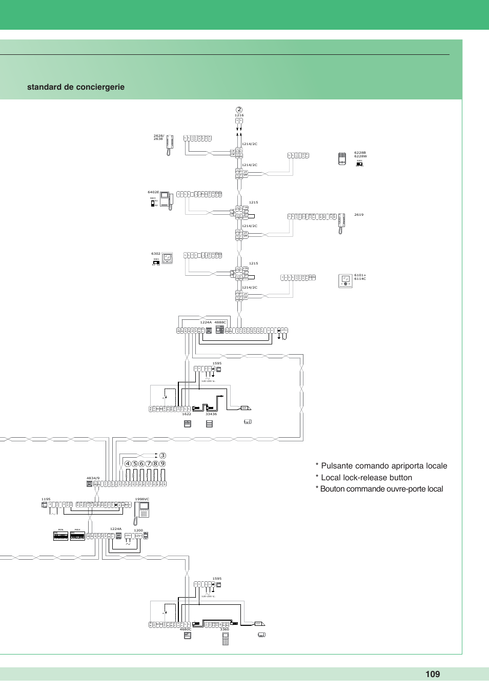 J1 j2 j1 j2, J2 j1 | Comelit MT 1998VC User Manual | Page 113 / 124