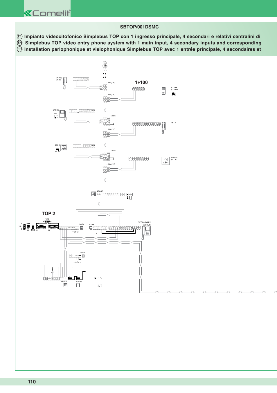 It en fr | Comelit MT 1998VC User Manual | Page 114 / 124