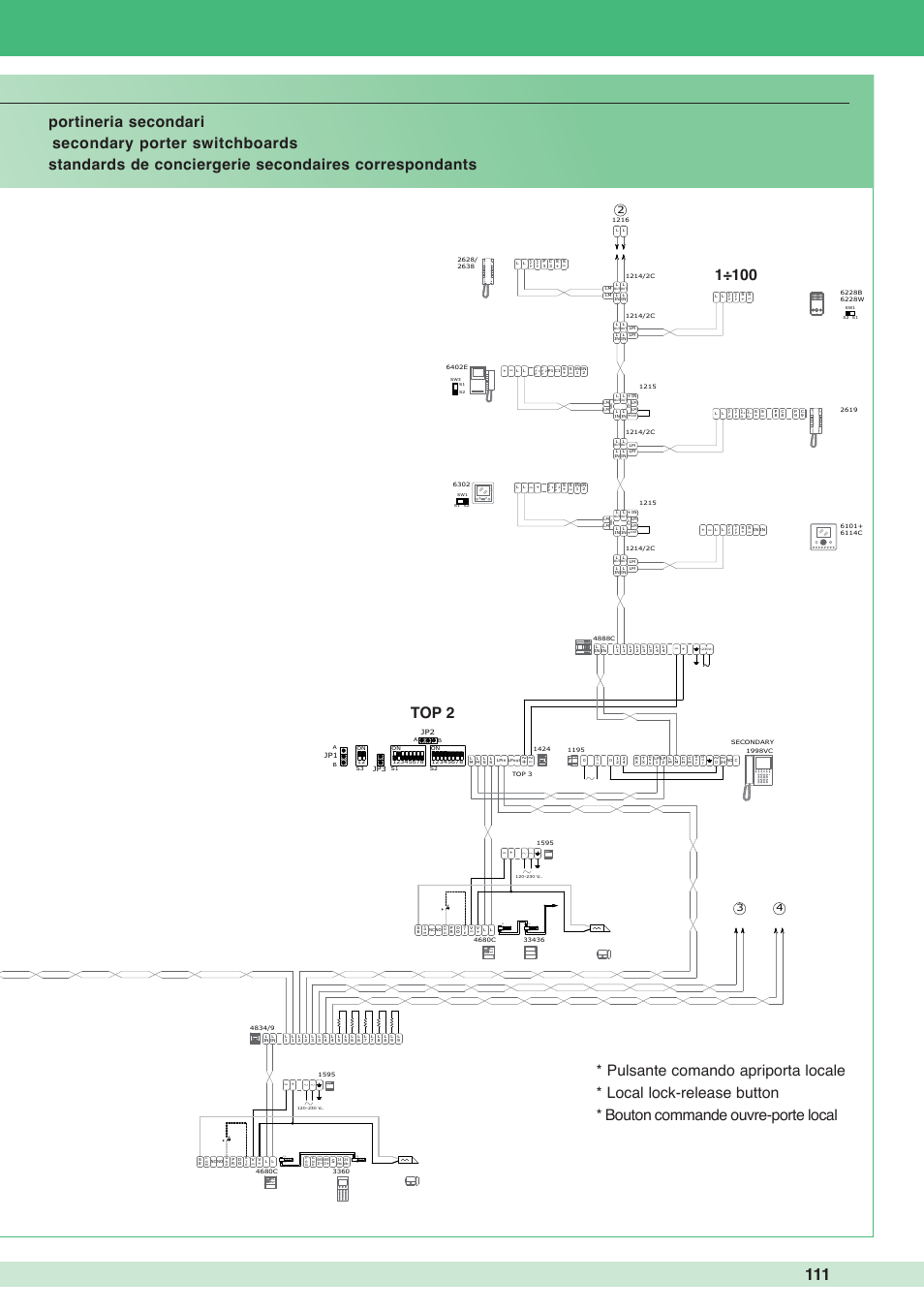 Comelit MT 1998VC User Manual | Page 115 / 124