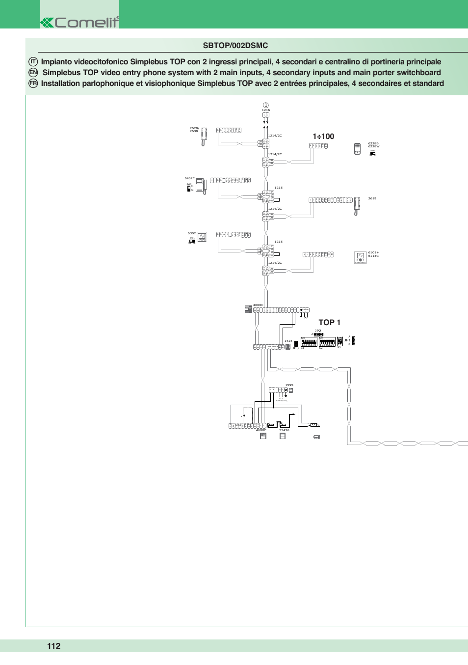 J1 j2, It en fr | Comelit MT 1998VC User Manual | Page 116 / 124