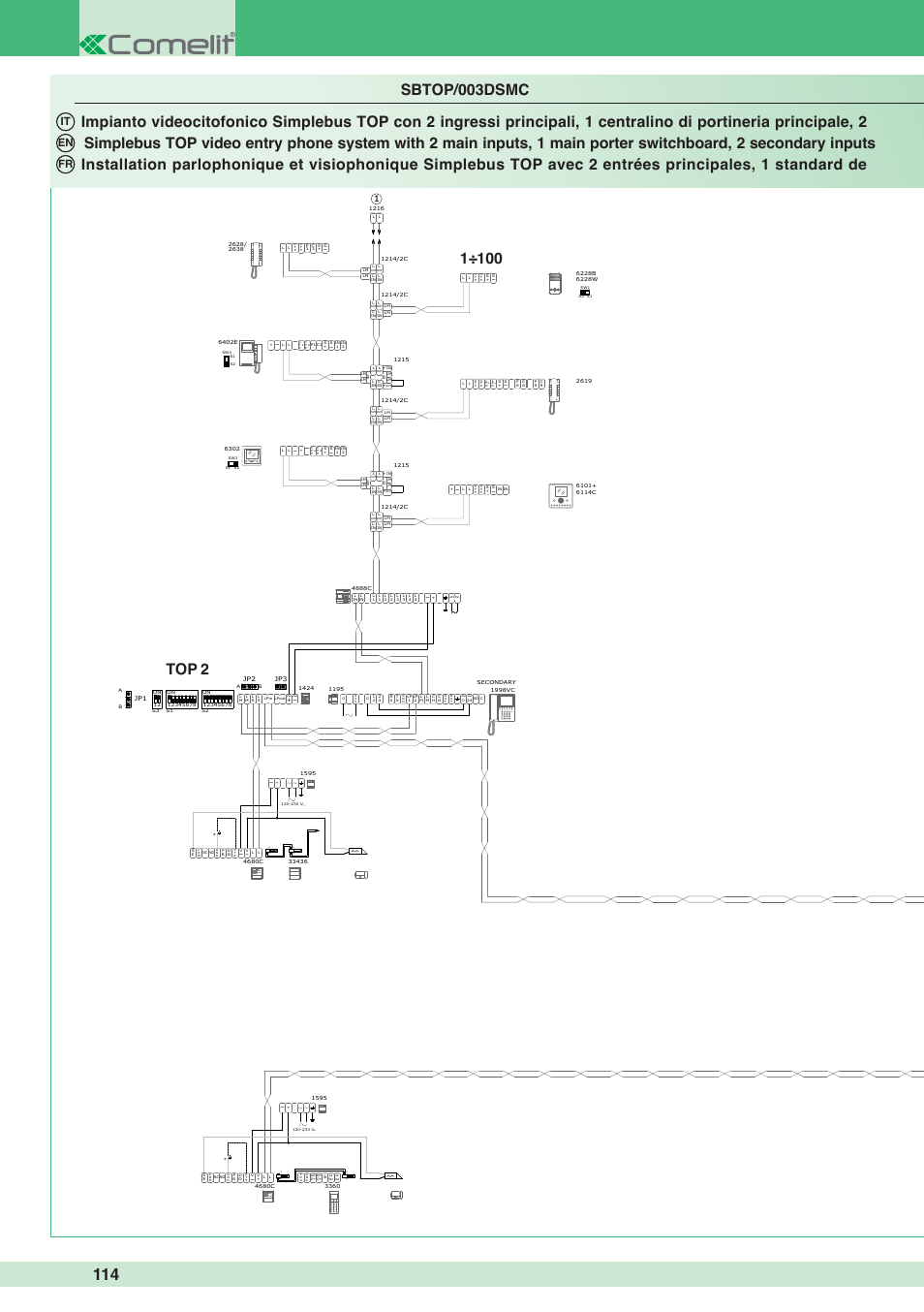 J1 j2 j1 j2, J1 j2, It en fr | Comelit MT 1998VC User Manual | Page 118 / 124