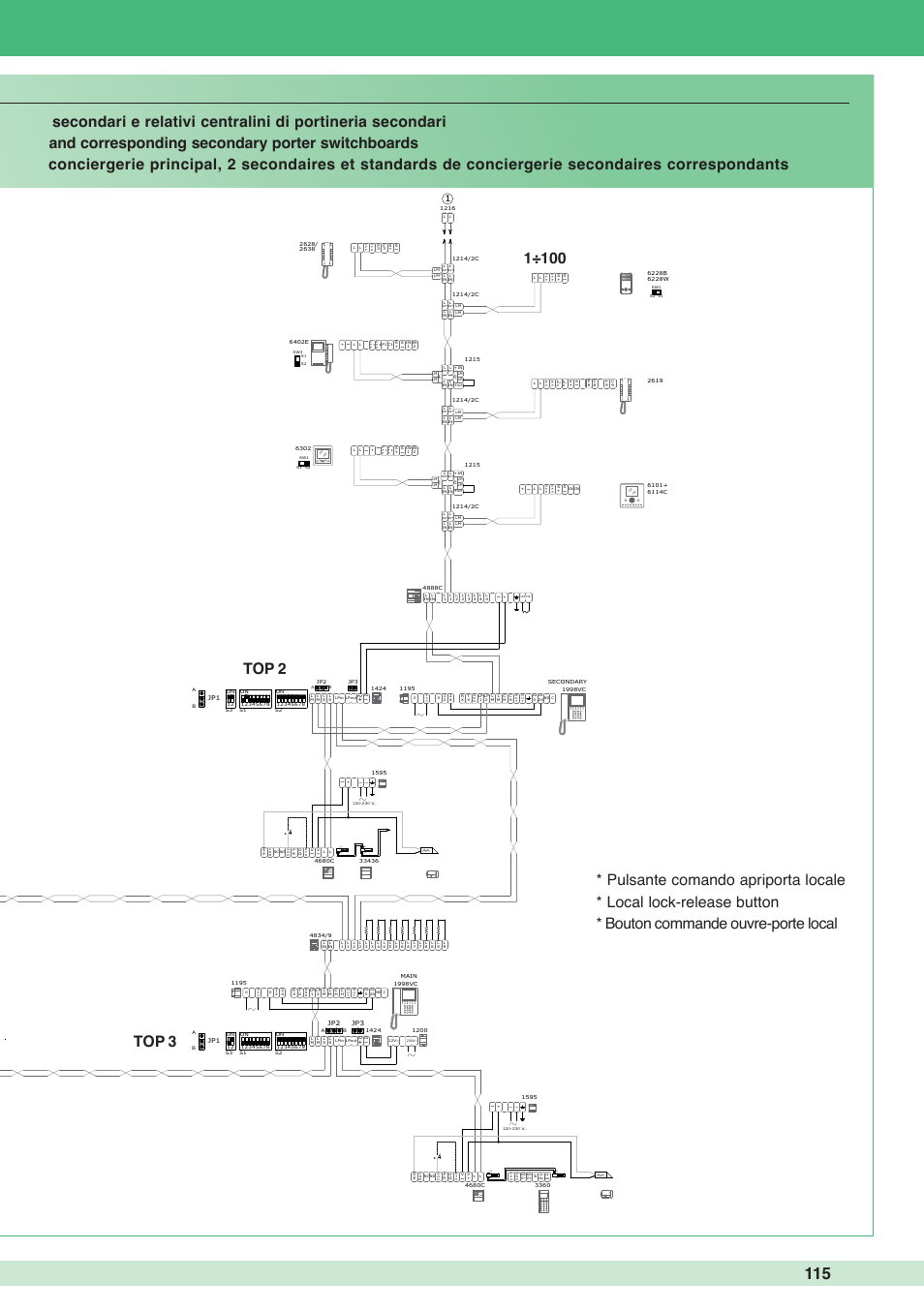 J1 j2 j1 j2, J1 j2 | Comelit MT 1998VC User Manual | Page 119 / 124