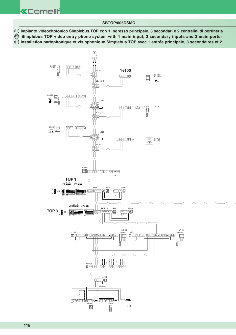 It en fr | Comelit MT 1998VC User Manual | Page 122 / 124