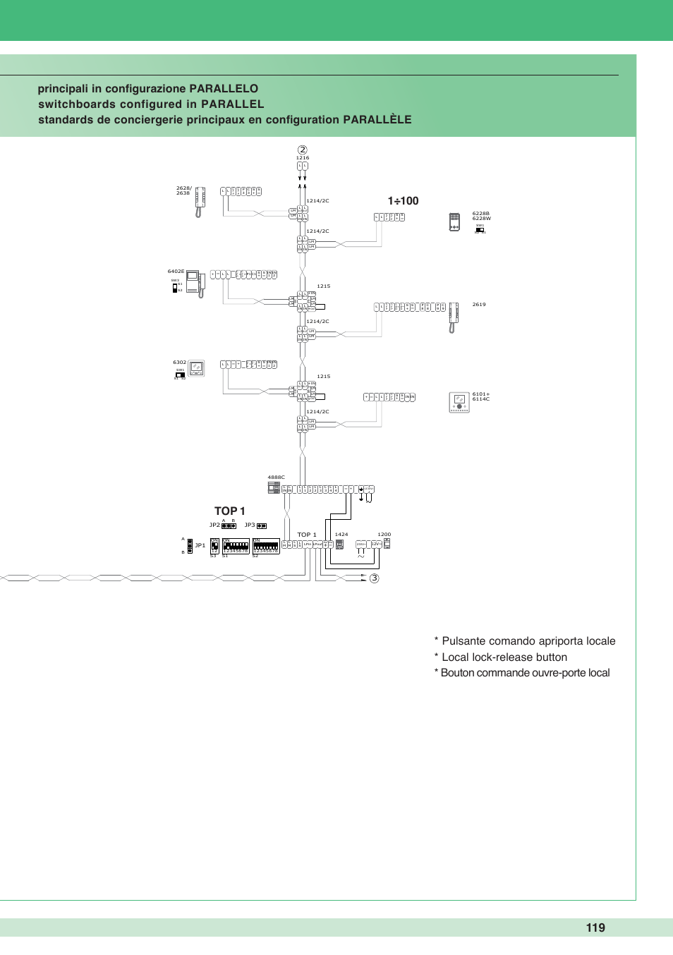 Comelit MT 1998VC User Manual | Page 123 / 124