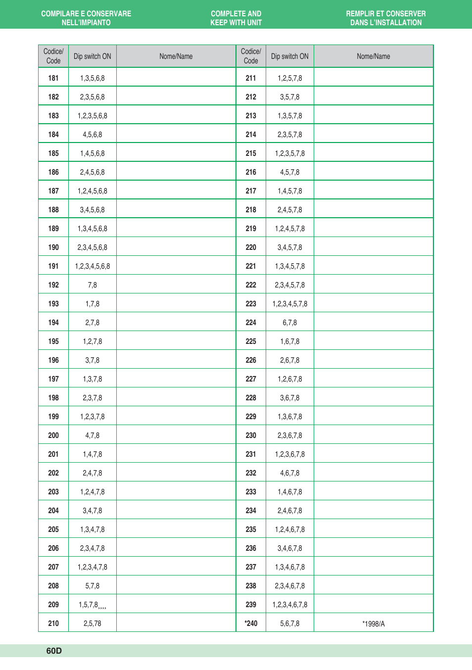 Comelit MT 1998VC User Manual | Page 64 / 124