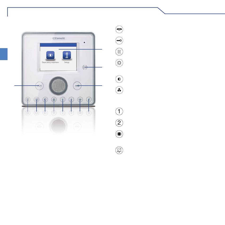 Introduction, Description of the monitor key functions | Comelit MT 6101BM User Manual | Page 30 / 104