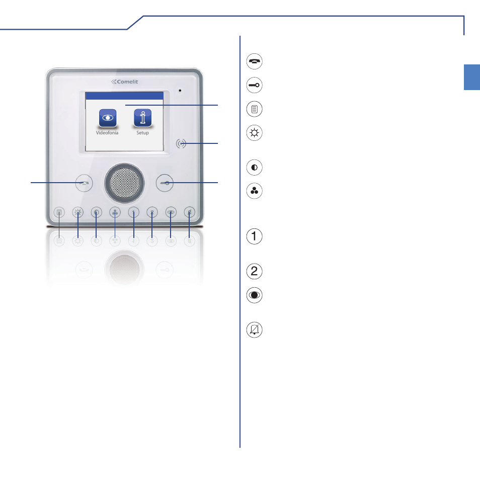 Introduzione it, Descrizione monitor funzione tasti | Comelit MT 6101BM User Manual | Page 5 / 104