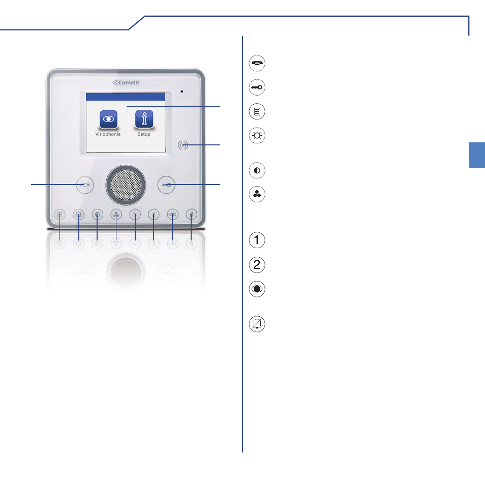 Introduction fr, Description moniteur fonction touches | Comelit MT 6101BM User Manual | Page 55 / 104