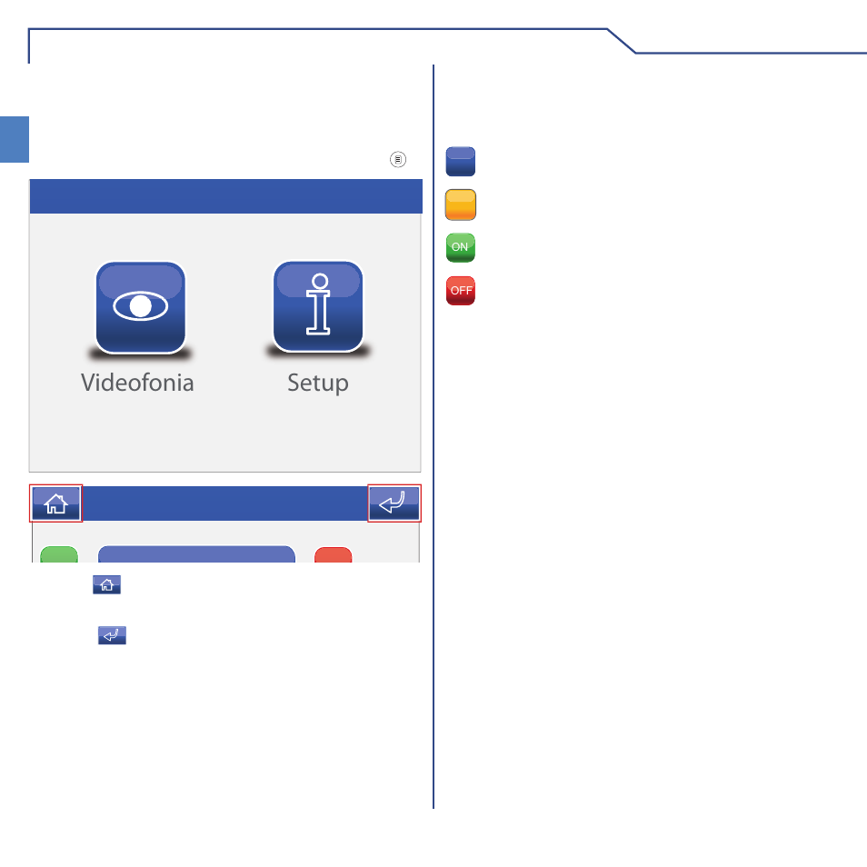 Videofonia setup, Introduzione, Guida cromatica | Comelit MT 6101BM User Manual | Page 6 / 104